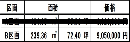 宍粟市山崎町段 売土地その他写真