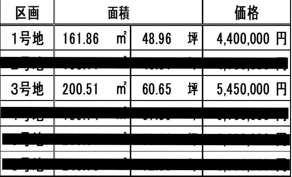 宍粟市山崎町鶴木 売土地その他写真