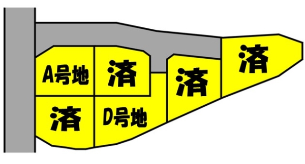 宍粟市山崎町門前 売土地間取画像