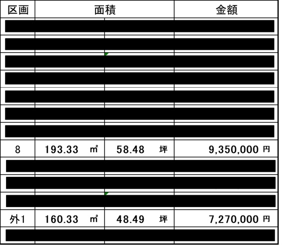 神崎郡福崎町福崎新 売土地その他写真
